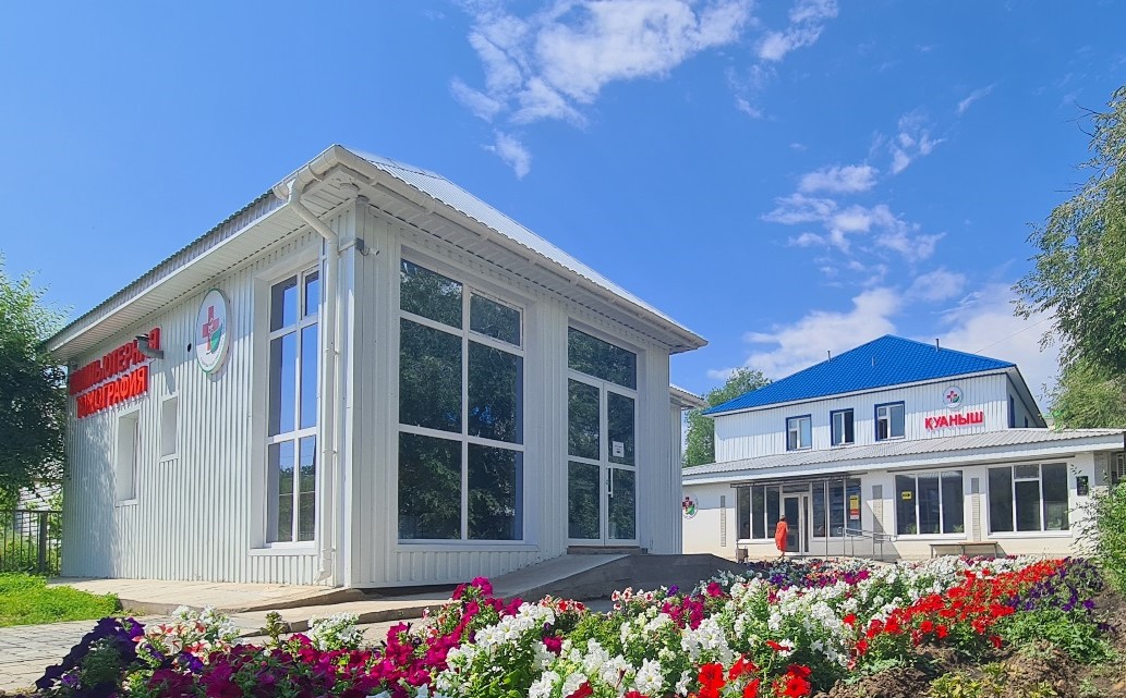 Анализ деятельности